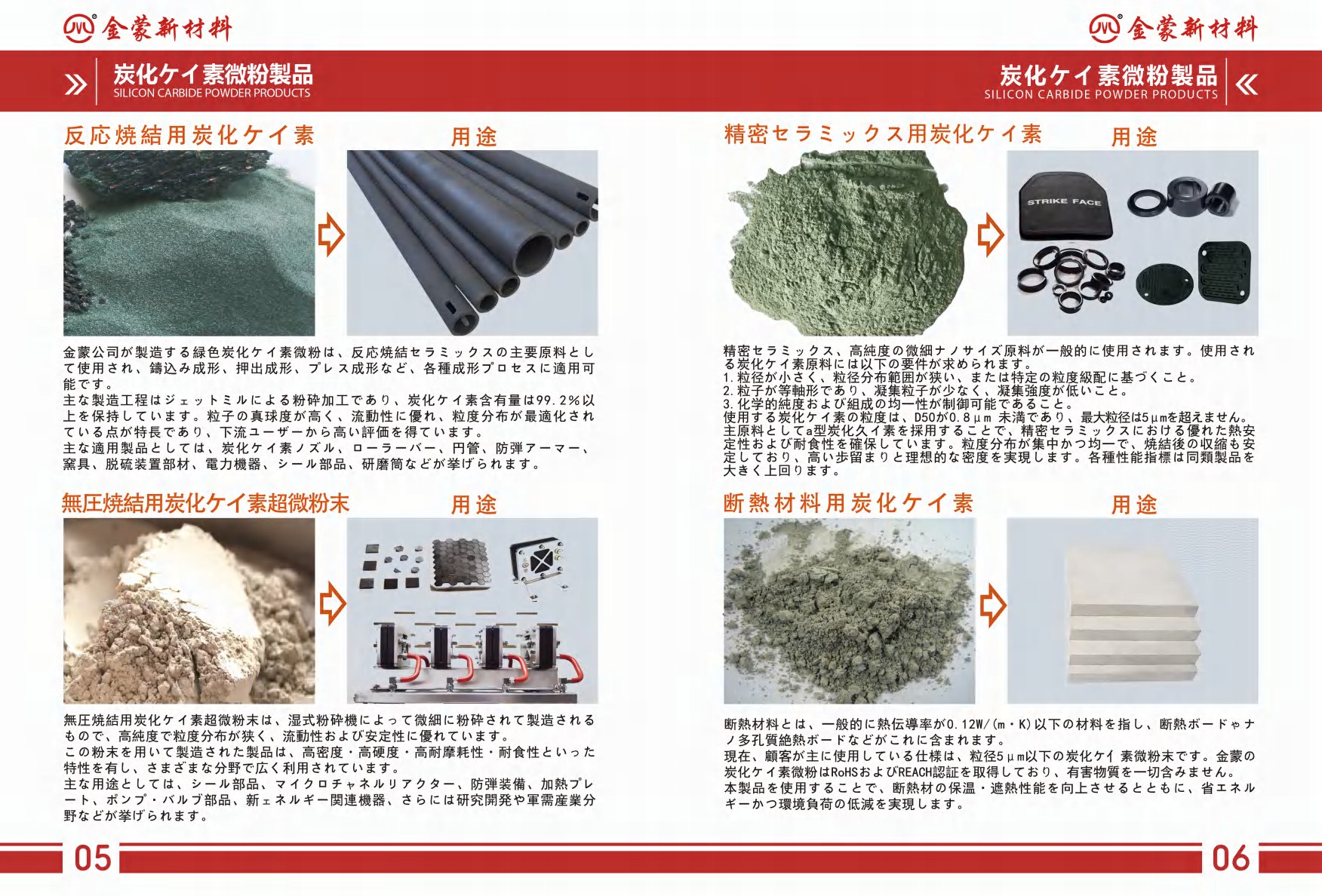 炭化ケイ素微粉製品のカタログページ